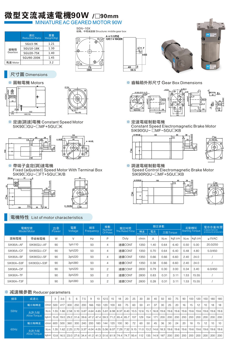 90W參數